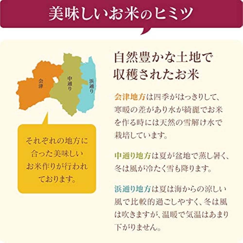 10月中旬頃しょうにのさん【新米】R6年産 福島県産 コシヒカリ ３0Kg koshi_10kg_b9177d13-e395-480b-